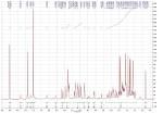 Ginsenoside Rg 5 , Rk 1 을 고농도로 함유한 인지기능 개선 표준화 기능성식품 개발