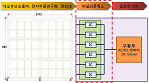 주 조명용 대면적 OLED 면광원 기술 개발