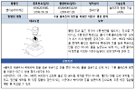 액상 플라즈마를 이용한 피부 염증 완화 및 항균 스프레이 개발