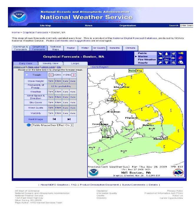 Graphical Forecasts - Boston, MA (Marine)
