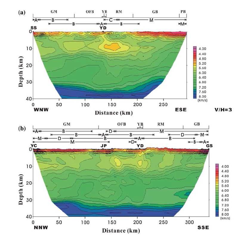 Contours of velocity tomograms for Profiles (a) 2002 and (b) 2004,respectively, showing variation in depth of the seismological Moho from 29.4 km to 36.5 km