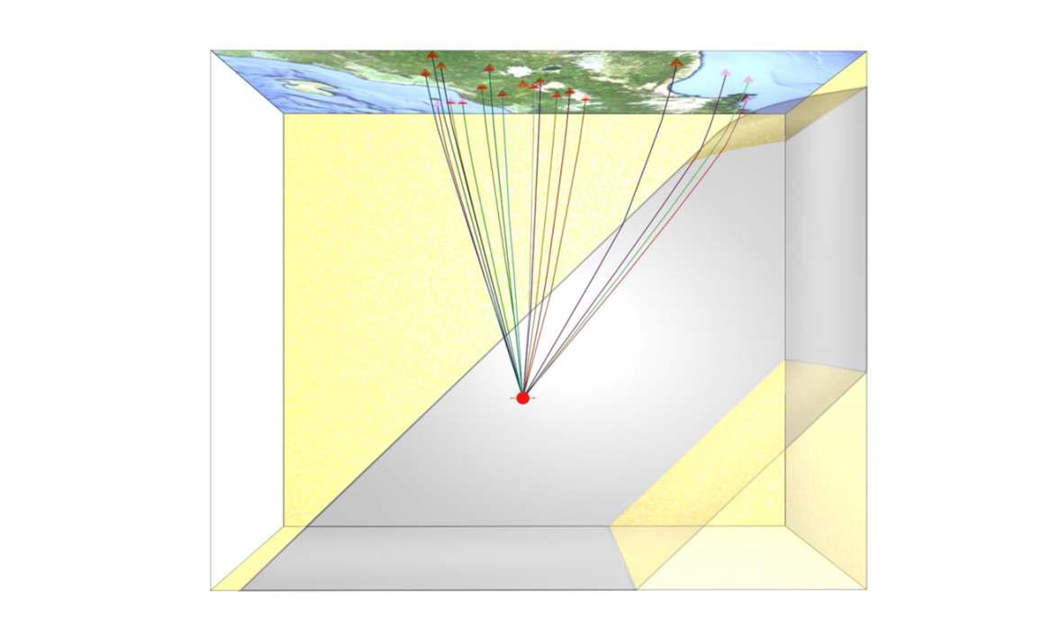 Side view of two-point ray tracing in the media with 3-D descending slab