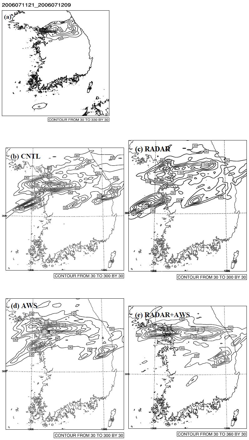 Total precipitation (mm) between 2100 UTC 11 and 0900 UTC 12 July 2006 in(a) observation, (b) CNTL, (c) RADAR, (d) AWS and (e) RADAR+AWS experiment.