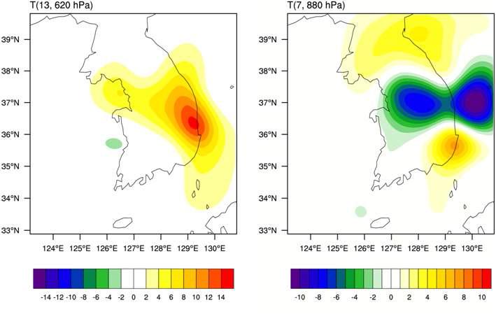 Analysis increment of temperature at 620 hPa level (left panel)and 880 hPa level (right panel) for 4DVAR experiment.