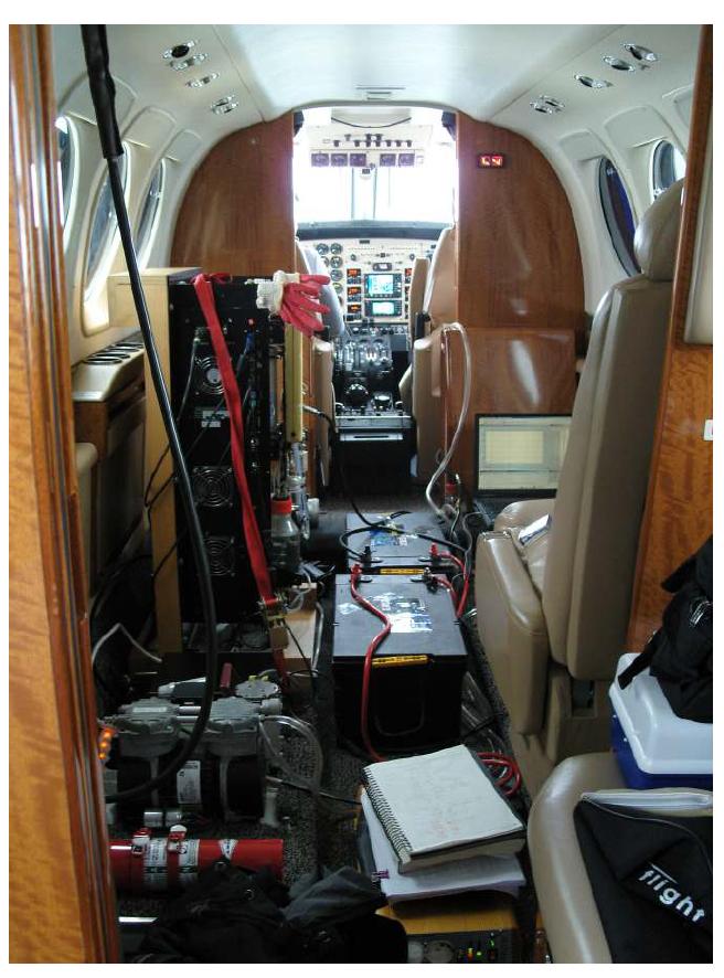 Photo of the instruments installed inside theaircraft cabin.