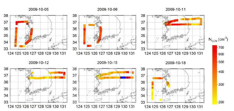 NCCN measured for 6 days at the height between 2800 and 3000 m. In order to emphasize the color gradient, a few data with NCCN outside the range of 200 ~ 700 cm-3 were colored with nearest value within the range, except for the period when NCCN was extremely high (above 2000 cm-3) which is colored in blue.