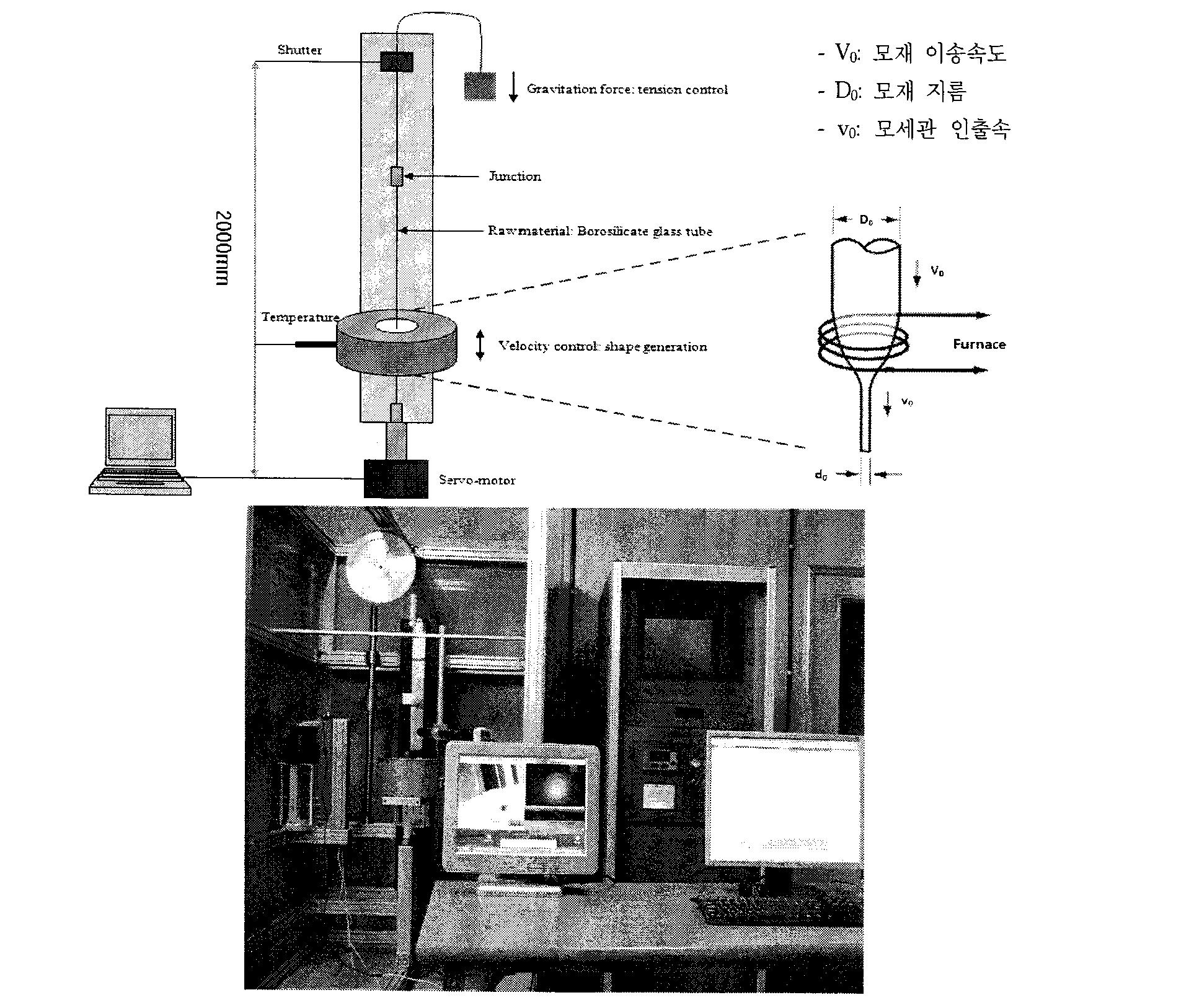 모세관 광학소자 제작 장치 개념 설계와 제작된 사진