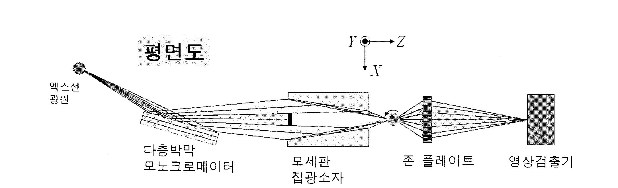 시스템 개념설계도 중 평면도