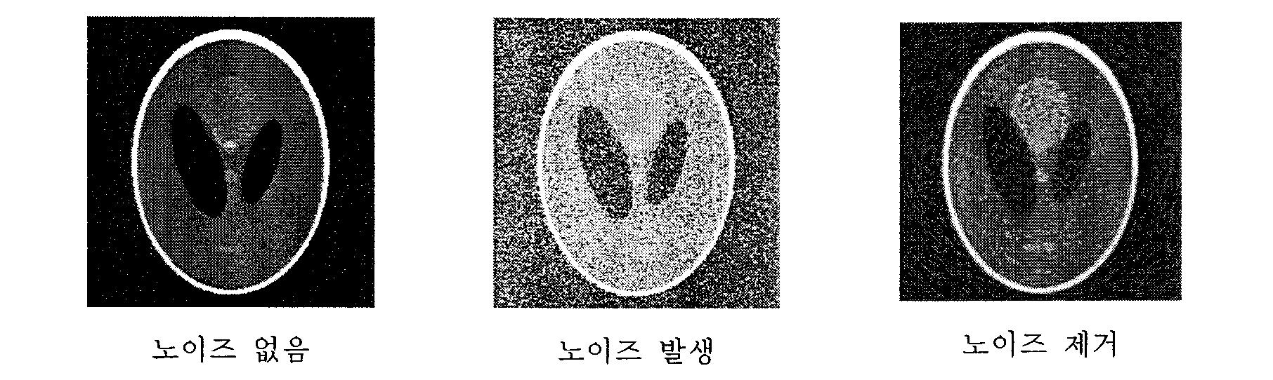 위너 필터를 이용한 노이즈 제거 성능 검증