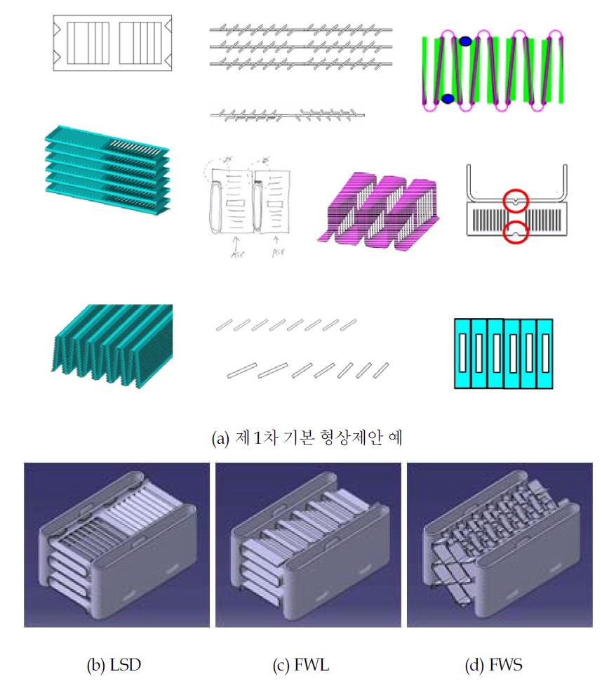 고성능 라디에이터 형상제안