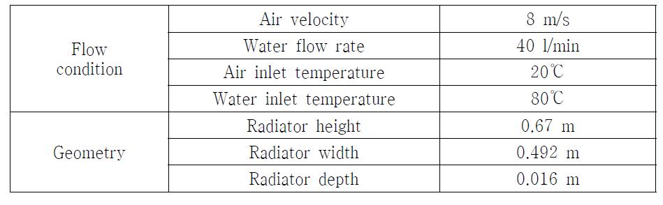 라디에이터 성능 평가조건