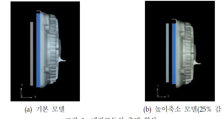 냉각모듈의 측면 형상