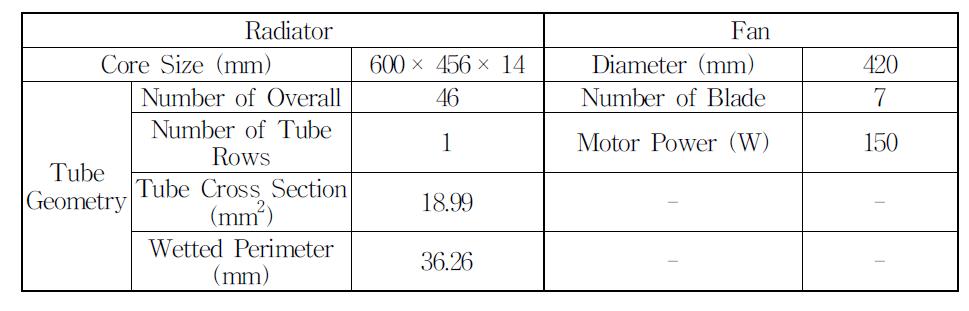 라디에이터 및 팬모듈 제원