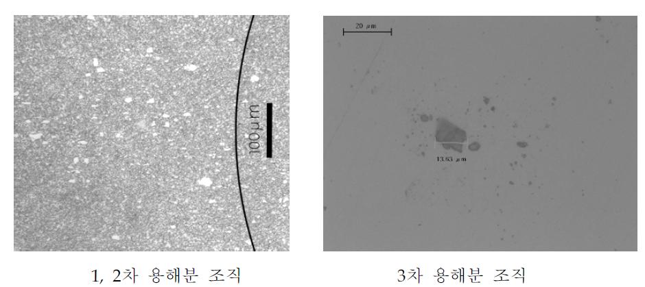 KOS440BM 용해 Try-Out품별 조직사진