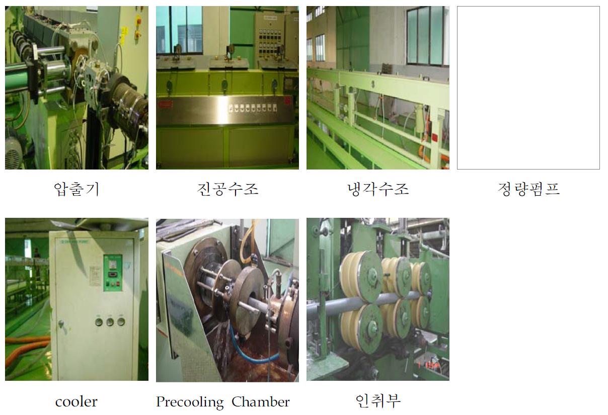 압출 제조 설비의 각 부분 사진