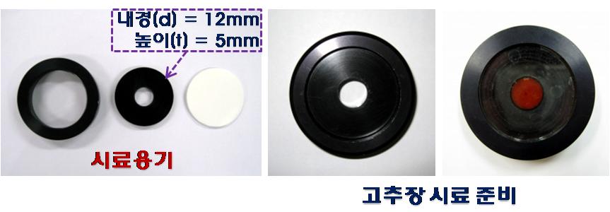 Image of sample ring cup and ring.