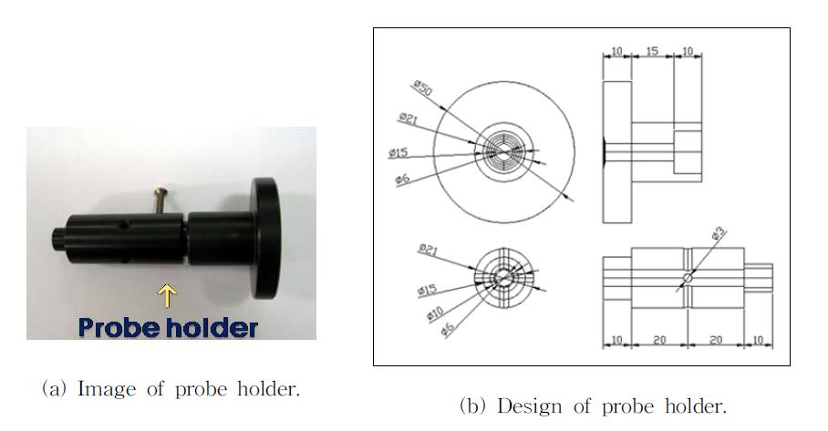 The probe holder made in laboratory.