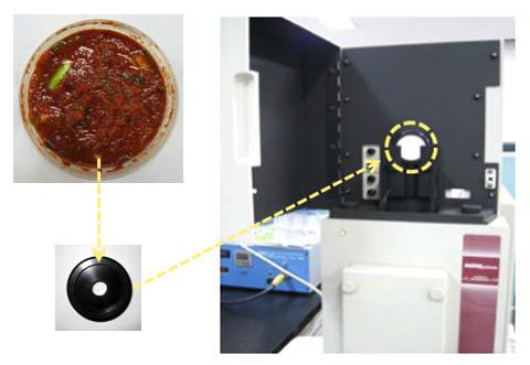 Image of NIRSystems 6500 measuring reflectance spectrum of Kimchi.