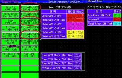 얼룩 방지를 위한 프로그램 설계