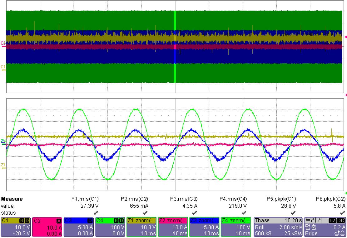 입출력 전압, 전류 파형