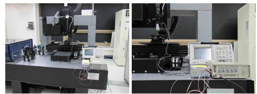 고에너지 극초단파 레이저+광학계(렌즈) 초음파 진동 통합 하이브리드가공 시스템