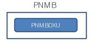 PNMB 유닛 구성