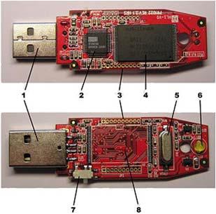USB 메모리 구조