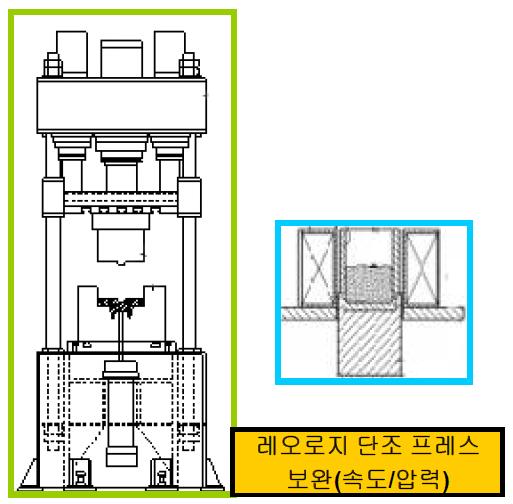 1차년도 시스템 구성도