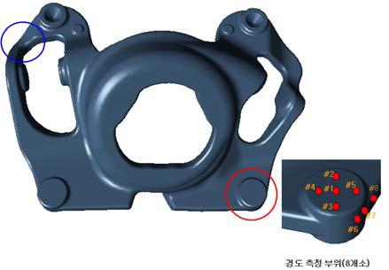 Position of microstructure and hardness measurement