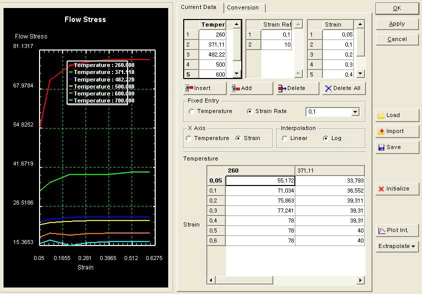 Importing of strain-stress curve with respect to temperature in DEFORM-3D software.