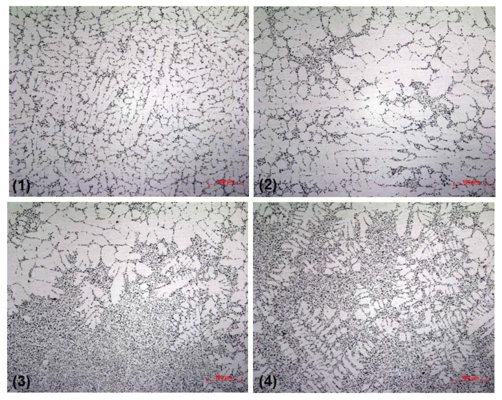 Microstructure of each position by 200 times magnification