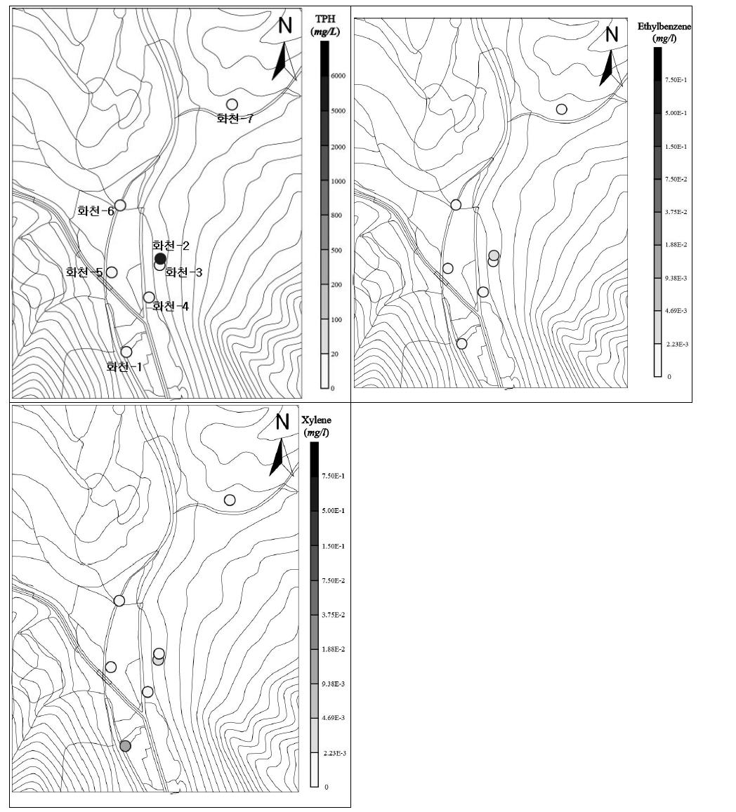 D사단 수송대대 지역 수질 내 유류오염물질의 오염분포도