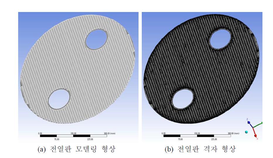 전열판 모델링 형상 및 전열판 격자 형상