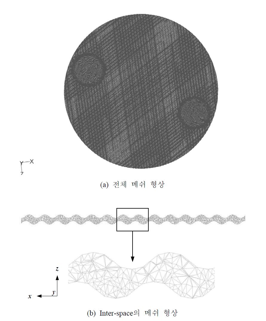 메쉬(mesh) 형상