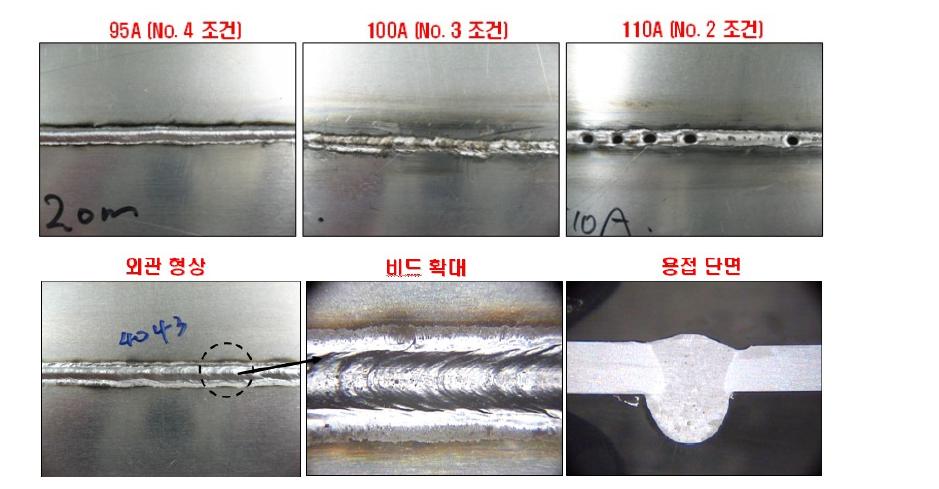 천이전류에 따른 외관형상 및 최종용접결과