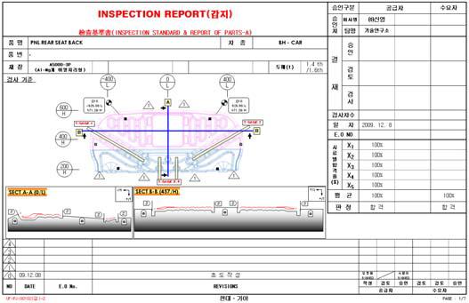 PNL REAR SEAT BACK 검사성적서