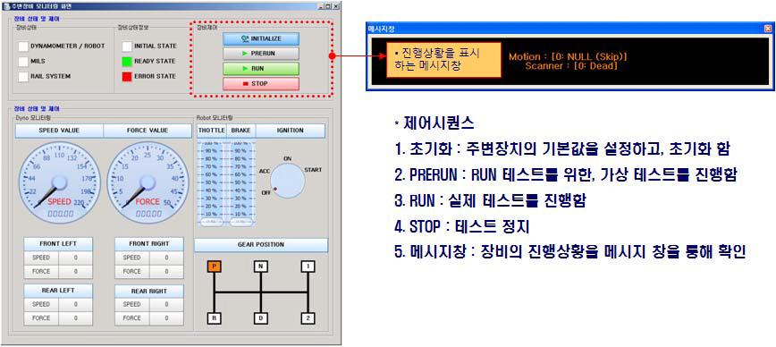 시스템 준비 및 초기화 제어부 화면