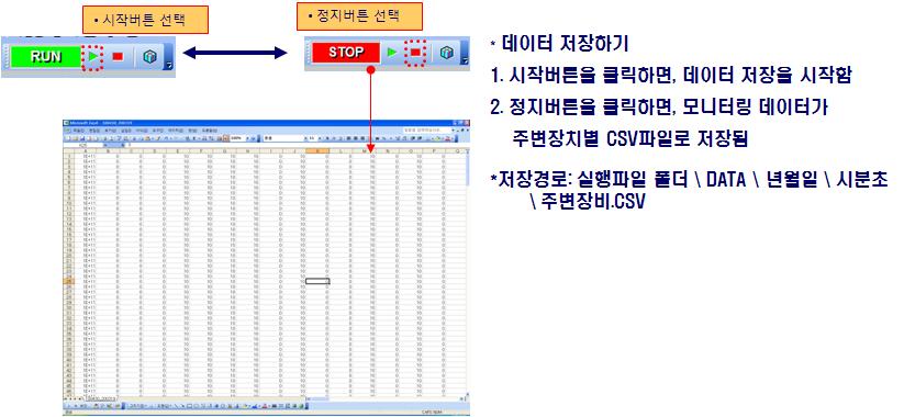 데이터 저장 화면