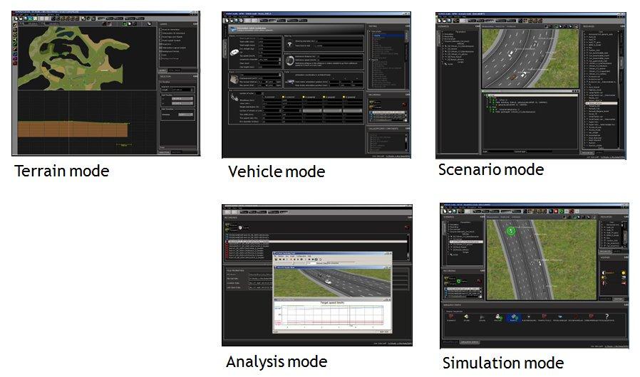 SCANeR Studio Core Components