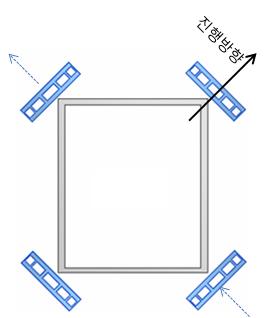 Holonomic wheel이 적용된 mobile flatform