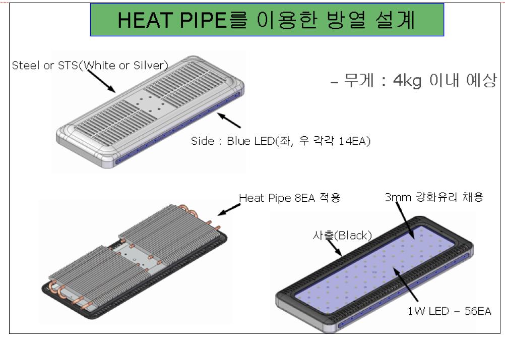 1차 시제품의 Heat Pipe를 이용한 냉각 모듈