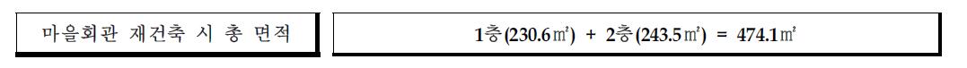 마을회관 재건축 시 총 면적