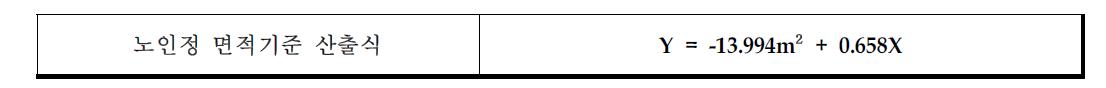 노인정 면적기준 산출식