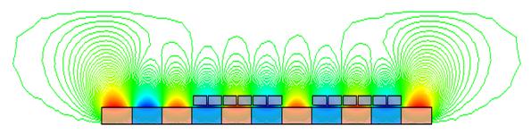 Electromagnetic analysis of tubular linear actuator using MAXWELL software