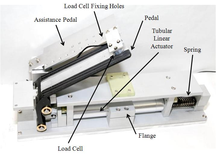 Each part name of AAP test system