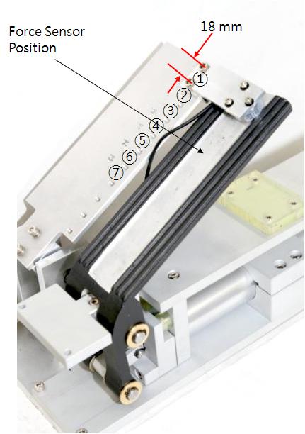 Force sensor positions on the pedal