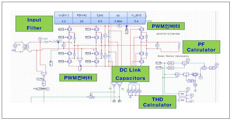 컨버터 전력회로부 시뮬레이션 모델(PSIM)