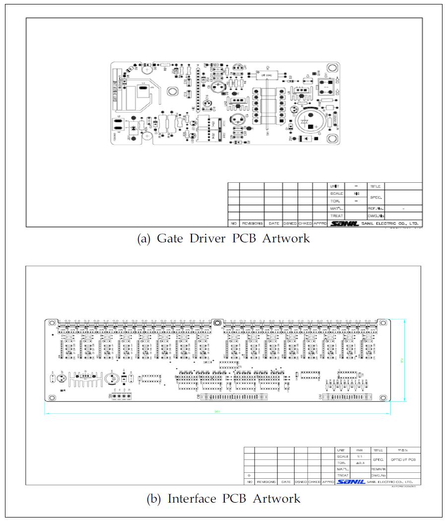 Gate Driver 및 Interface PCB Artwork