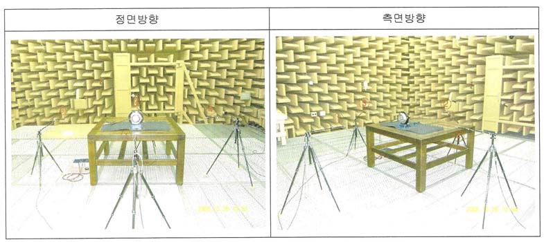 1차년도 모터 시제의 소음측정 장면