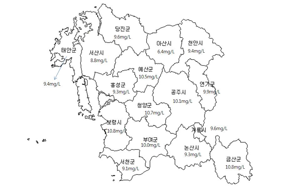 충청남도 시군별 하천의 DO